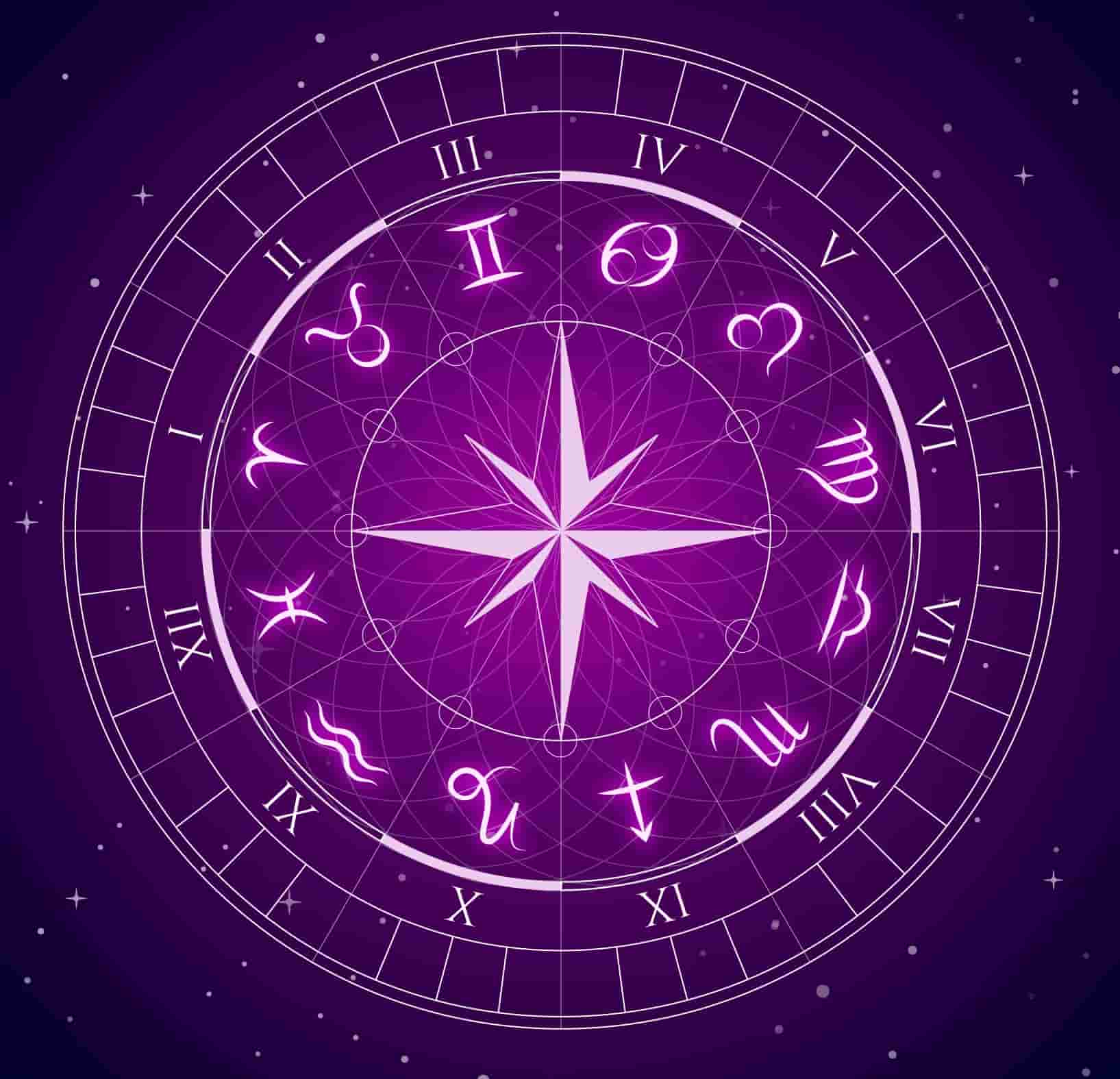 Best Astrologer in Toronto